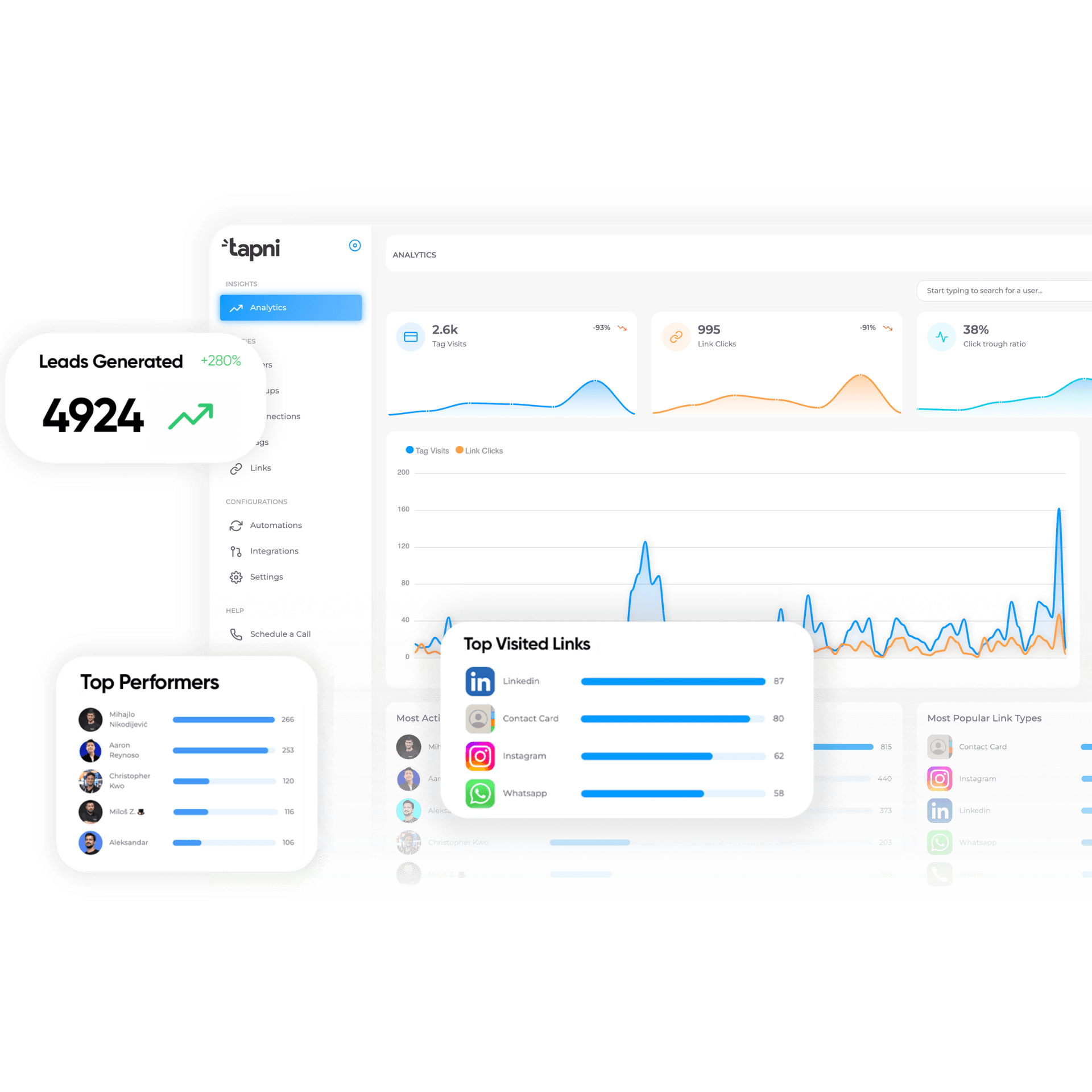 SaaS Dashboard